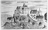 Айхберг в Щирия (17 век)