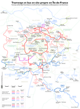 2: Straßenbahnen und BHNS in der Region Paris