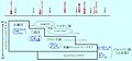 2007年4月1日 (日) 13:25時点における版のサムネイル