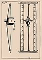 Une clepsydre à tambour de Martinelli, 1669.