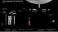 Miniatura della versione delle 21:58, 18 mar 2024