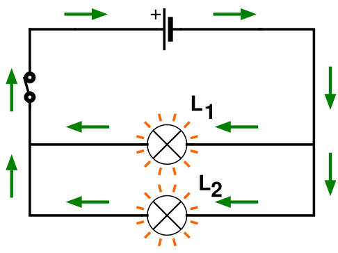 Schéma du circuit no 2