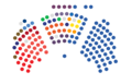 Vignette pour la version du 28 septembre 2023 à 14:04