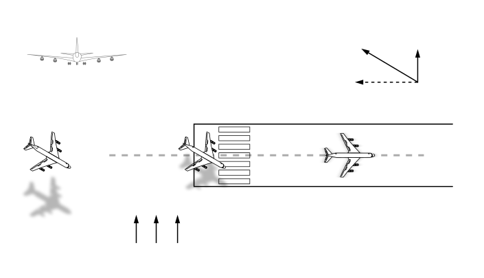 705px-Crosswind_landing_de-crab-notext.svg.png