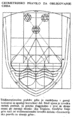 Lambang Coat of arms of Slovenia telah dijelaskan oleh perancangnya, Marko Pogačnik, sebagai kosmogram.[1]