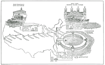 On November 11, 1921, AT&T set up a transcontinental telephone line link to carry speeches from Arlington, Virginia to auditoriums in New York City and San Francisco. The next year the company used the same concept to begin establishing the first radio network. Layout diagram for transcontinental transmission of Harding November 11, 1921 Armistice Day speech.gif