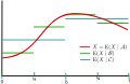 תמונה ממוזערת לגרסה מ־22:16, 8 בינואר 2010