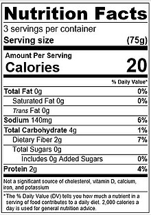Calls for more clear and comprehensive communication of nutritional facts and risk led to the creation of the standard nutrition label. Palmini Nutrition Label.jpg