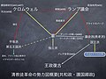 2006年1月9日 (月) 20:51時点における版のサムネイル