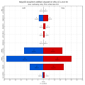 Náhled verze z 15. 3. 2014, 15:13