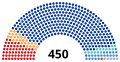 תמונה ממוזערת לגרסה מ־19:03, 20 בספטמבר 2021