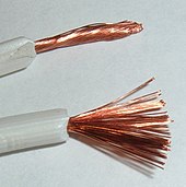 http://upload.wikimedia.org/wikipedia/commons/thumb/7/74/Stranded_lamp_wire.jpg/170px-Stranded_lamp_wire.jpg