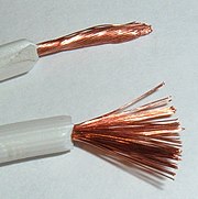 Resultado de imagen para conductividad del cobre