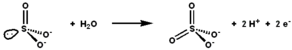 Sulfite-oxidase-reaction.png