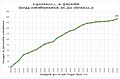 12:18, 1 அக்டோபர் 2023 இலிருந்த பதிப்புக்கான சிறு தோற்றம்