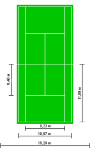 Миниатюра для Теннисный корт