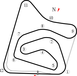 Autódromo Internacional Nelson Piquet