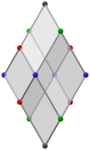 Додекаэдр Билинского, ortho matrix.png