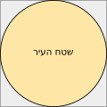 תמונה ממוזערת לגרסה מ־18:11, 29 ביוני 2009