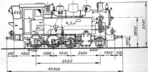 Maßskizze der Loks
