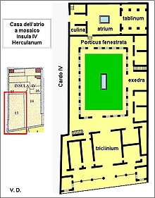 plan, série de pièces sur trois côtés d'un espace vert central