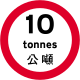禁止超過所示總重量（包括貨物）的車輛駛入