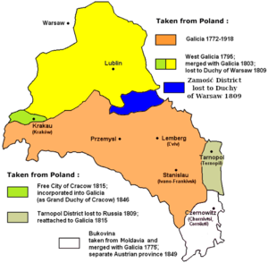 Galiția și Lodomeria în Austro-Ungaria