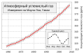 Миниатюра для версии от 11:06, 16 октября 2009