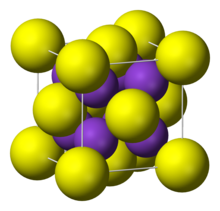 cesium sulfide