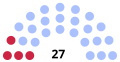 Vignette pour la version du 20 décembre 2020 à 08:33