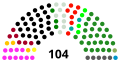 Miniatura de la versión del 17:16 25 nov 2017