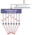 Vorschaubild der Version vom 18:38, 31. Dez. 2006