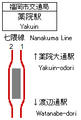 2021年9月11日 (土) 09:00時点における版のサムネイル