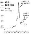 2014年5月16日 (金) 14:04時点における版のサムネイル