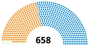 1841 UK parliament.svg