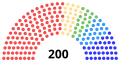 Pienoiskuva 26. huhtikuuta 2021 kello 06.35 tallennetusta versiosta