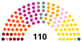 Miniatura de la versión del 19:14 19 abr 2018