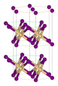 Krystalová struktura TiI2