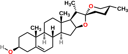 Diosgenina.