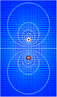 Electric field (arrows) and contours of constant voltage created by a pair of oppositely charged objects. The electric field is at right angles to the voltage contours, and the field is strongest where the spacing between contours is the smallest. Electric dipole.PNG