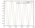 Vorschaubild der Version vom 21:19, 9. Feb. 2014