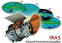 IRAS beside some of its all-sky images IRAS overview.jpg