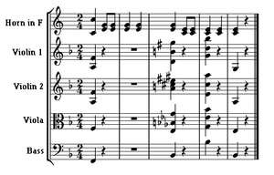 Mozart kisérlete több hangnem egyidejűségével