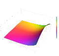 Plot of the Scorer function Hi(z) in the complex plane from -2-2i to 2+2i with colors created with Mathematica 13.1 function ComplexPlot3D