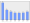 Evolucion de la populacion 1962-2008