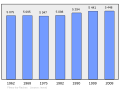 2011年2月18日 (五) 01:36版本的缩略图