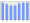 Evolucion de la populacion 1962-2008