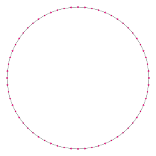 Правильный многоугольник 64.svg