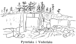 Pyterlahti stenbrott, ur Jakob Johannes Sederholms Om de tekniska egenskaperna hos finska graniter, 1911, sidan 8