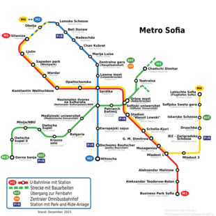 Netzplan der Metro Sofia